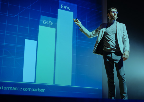 Financial Analysis and Valuation